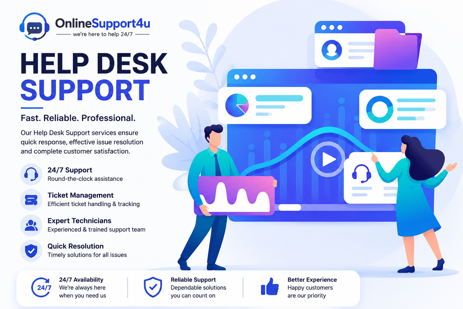 Help Desk Support